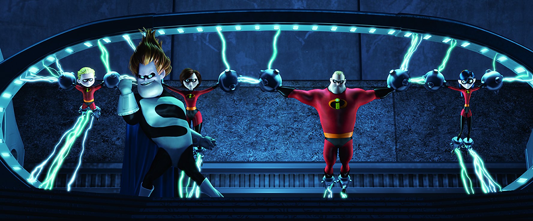 Syndrome