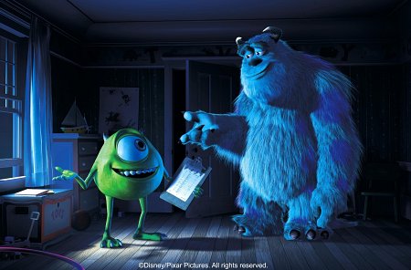 Mike Wazowski